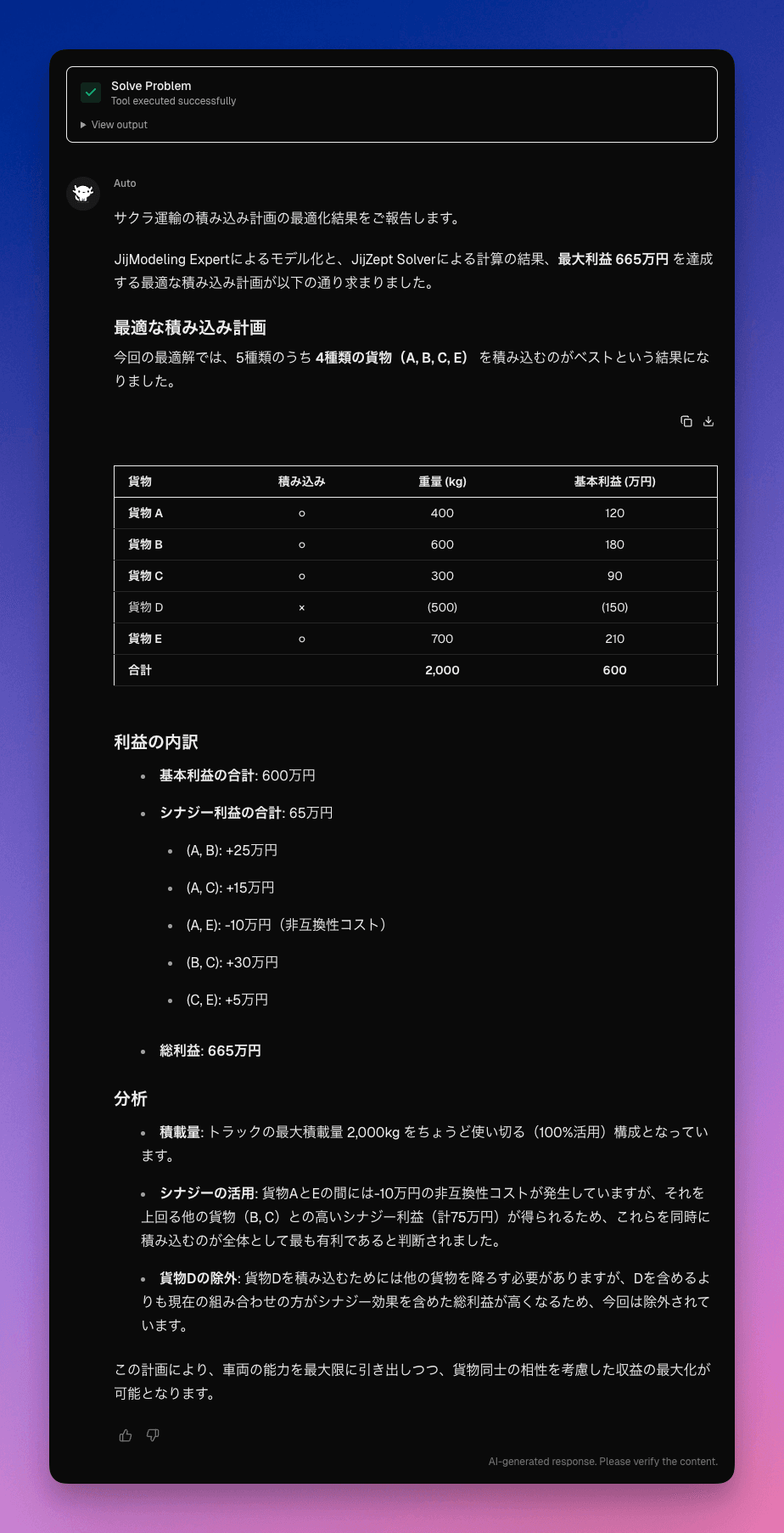 JijZept AIのソルバー実行結果画面